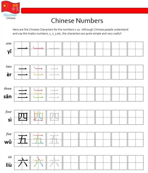 Pin on Learn Chinese 学习中文