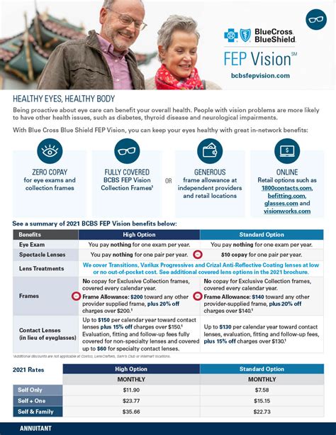 Benefit Info and Pricing - BCBS FEP Vision Healthy Eyes, Healthy Body, Multifocal Lens, Digital ...