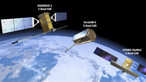 Unlocking Radar’s Full Potential « Earth Imaging Journal: Remote Sensing, Satellite Images ...