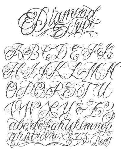 Gangster Cursive Font Alphabet