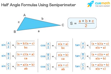 Trigonometric identities formulas double angle - detroitstashok