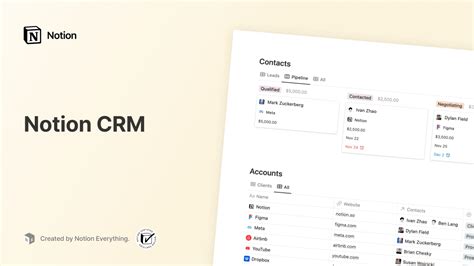 Simple CRM | Notion Everything
