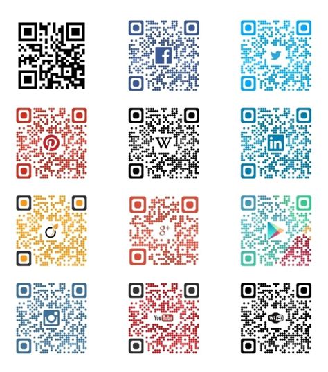 Make your beautiful qr code let me prove it you will like it by D3iviz ...