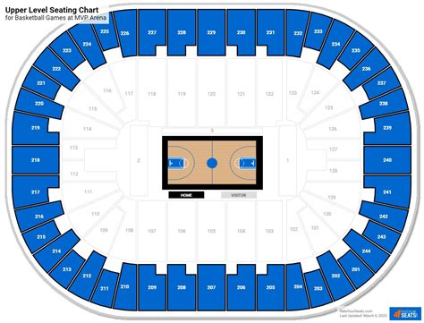 MVP Arena Upper Level - RateYourSeats.com