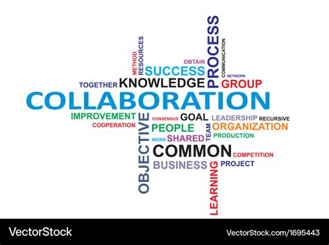 Word cloud collaboration Royalty Free Vector Image