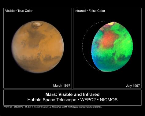 Hubble Space Telescope Images of Mars