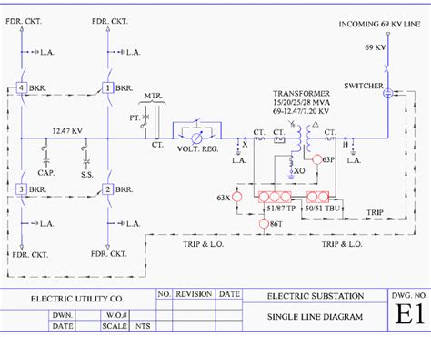 Understanding Substation Single Line Diagrams and IEC 61850 Process Bus ...