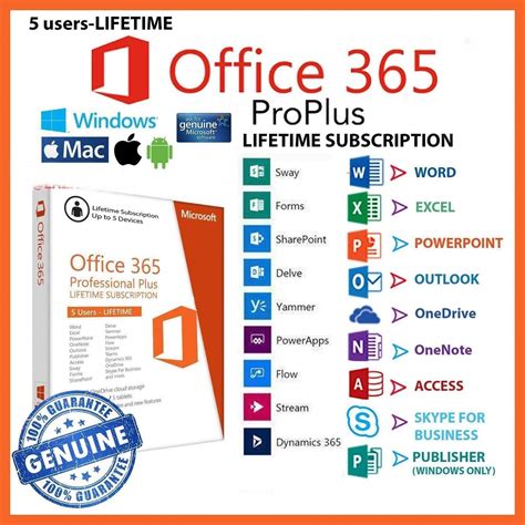 Microsoft Office 365, Lifetime Subscription, 5 Devices + 5TB OneDrive (Windows/Mac) (NO DISK ...