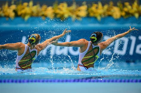 London Olympics: Synchronized Swimming