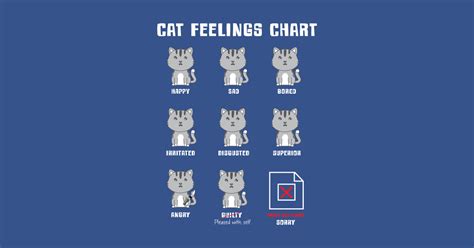 Cat Feelings Chart - Cat - T-Shirt | TeePublic