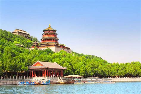 Top 5 Tourist Attractions in Beijing | Expats Holidays