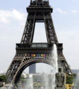 Eiffel Tower From Palais de Chaillot to Champ de Mars