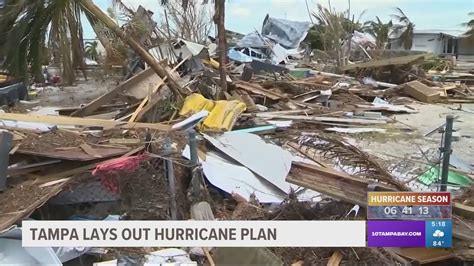 Here's what you should know for the 2023 hurricane season | wtsp.com