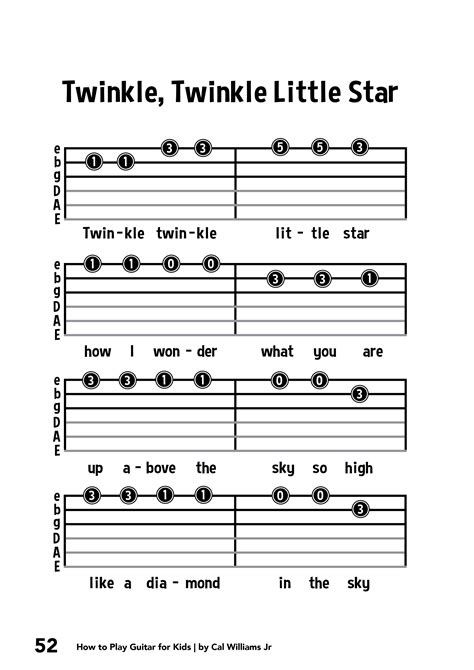 Learn How To Play Guitar How To Do