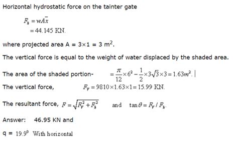 Hydrostatic Force on Surfaces Study Notes for Civil Engineering