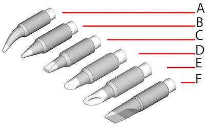 Different Types of Soldering Iron Tips | Tameson.co.uk