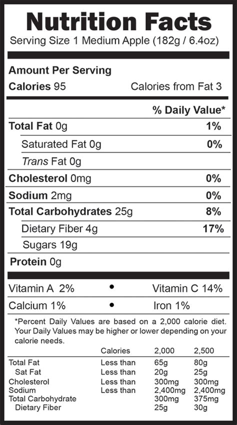 Honeycrisp Apple Nutrition Label | Besto Blog