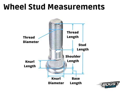 Wheel Stud Pcd Chart at Monica Lawrence blog