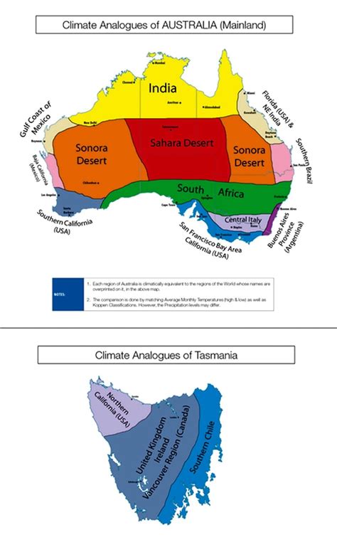 How Australia's Climates Compare to Others Around the World