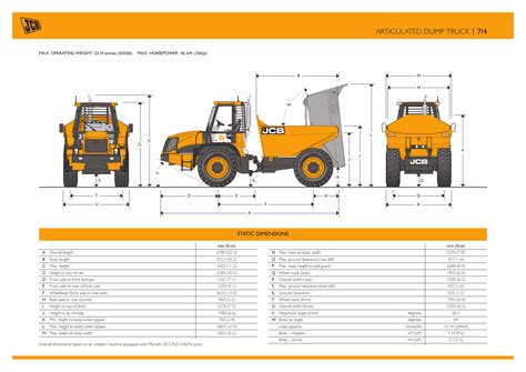 dump truck sizes and weights - Margot Nielson