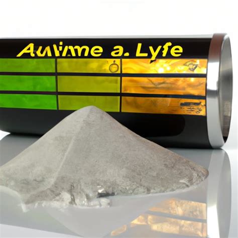 Exploring Lithium Aluminum Hydride: Properties, Uses and Innovations - Aluminum Profile Blog