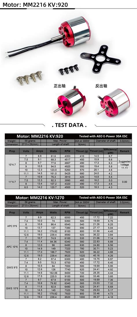 Brushless Motor Size Chart | Portal.posgradount.edu.pe