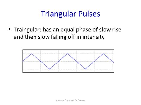 Galvanic currents