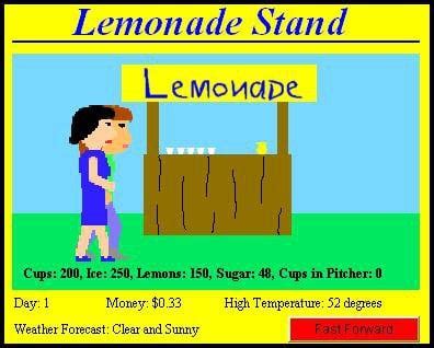 Anyone else remember the Lemonade Stand game? : nostalgia