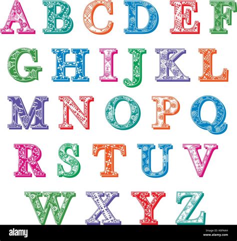 Alphabet Letters Designs