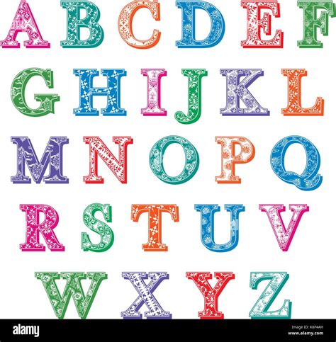 Alphabet Letters Designs