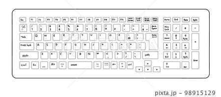 Discover more than 77 keyboard images for drawing best - xkldase.edu.vn