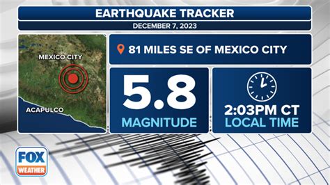 5.8 magnitude earthquake rattles Mexico City | Fox Weather