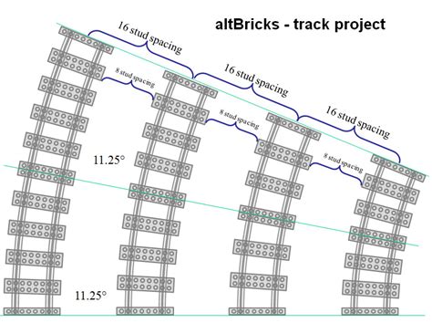 Lego Track, Curve And Straight In Various Pinshape ...