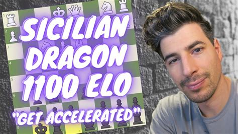 Get Accelerated | Sicilian Dragon at 1100 ELO | Beginner Chess Analysis