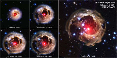 V838 Monocerotis | Constellation Guide