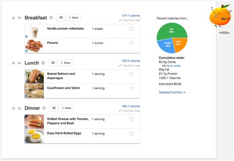 Smarter Meals, Better Meal Plans | Eat This Much Blog