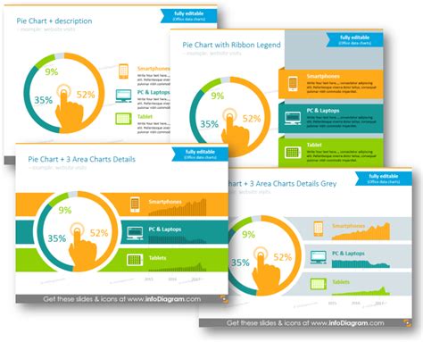 Chart PPT Redesign - 6 Examples of Customized Data Visualization in PowerPoint