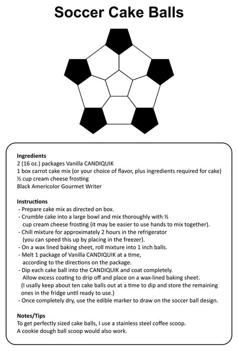 Soccer ball cake template information | btownbengal