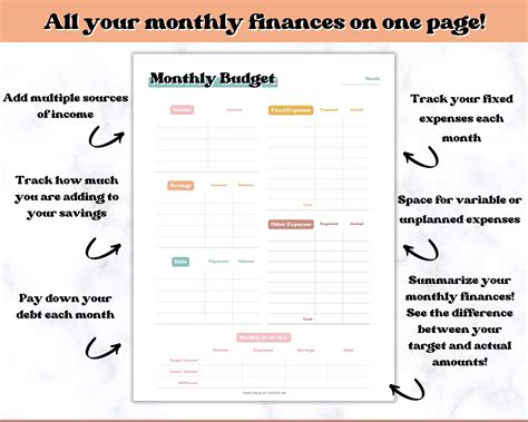 5000 Dollar Savings Tracker Budget Planner Printable - vrogue.co