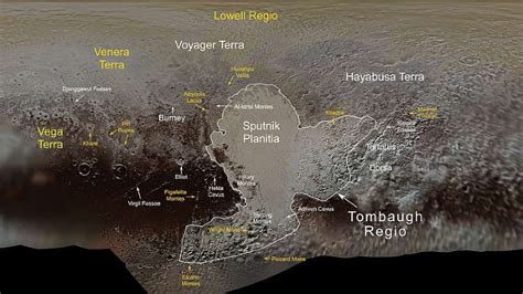 Iconic Tombaugh Regio Structure Controls Winds On Pluto - MessageToEagle.com