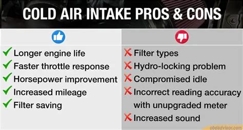 Cold Air Intake: Pros and Cons for your Car - OBD Advisor