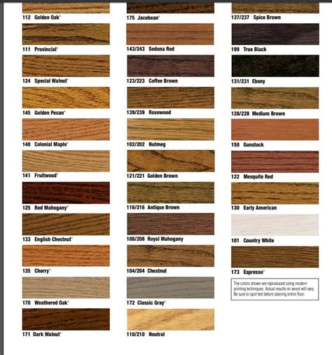 Red Oak Floor Stains - Photo Guide | Red oak floors, Oak wood stain, Oak floor stains