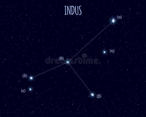 Indus Constellation, Vector Illustration with Basic Stars Stock Vector - Illustration of dark ...