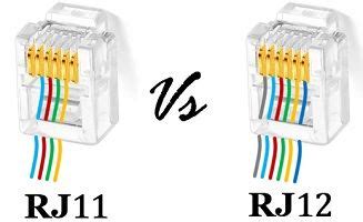 Know The Difference- RJ9, RJ11, RJ12, RJ45, RJ48 Pinout, 55% OFF