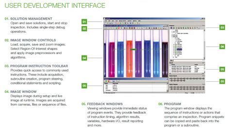 Sherlock Software - Bestell Solution Pte Ltd #1