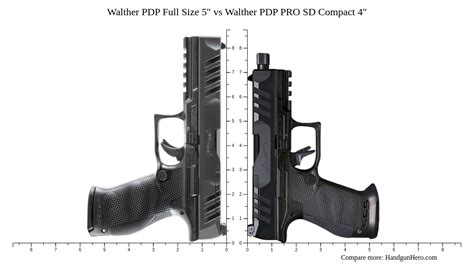 Walther PDP Full Size 5" vs Walther PDP PRO SD Compact 4" size ...