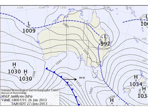 Features Of A Synoptic Chart: A Visual Reference of Charts | Chart Master