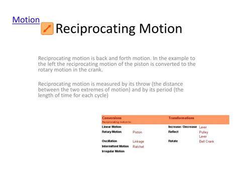 PPT - Reciprocating Motion PowerPoint Presentation, free download - ID ...