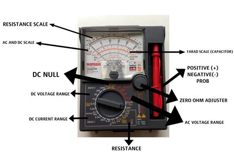 Analog Multimeter Parts | My XXX Hot Girl