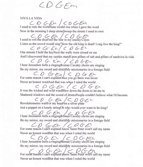 Viva La Vida Coldplay Guitar Chords